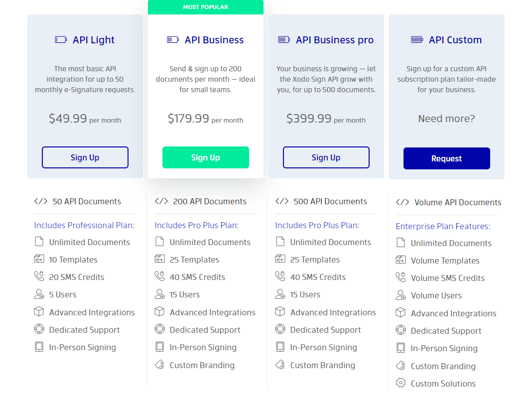Benefits of subscribing to an API Plan – Xodo Sign